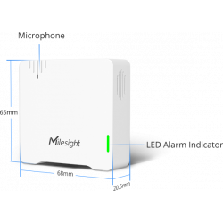 Milesight WS302 Sound Level...